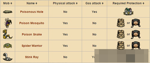 饥荒海滩完整版