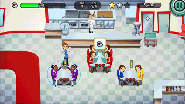 美女餐厅2015手机版