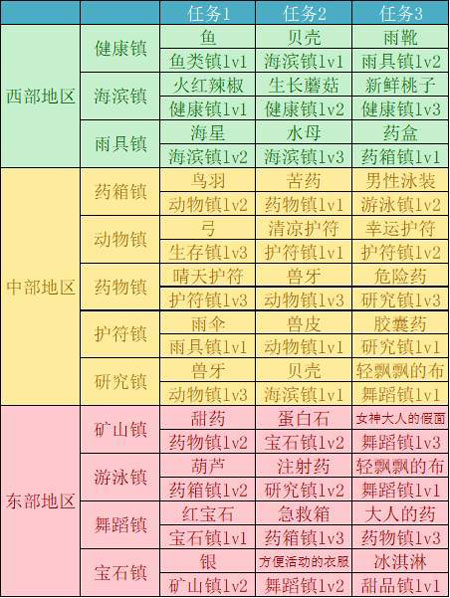 重生蛮荒行星官方版