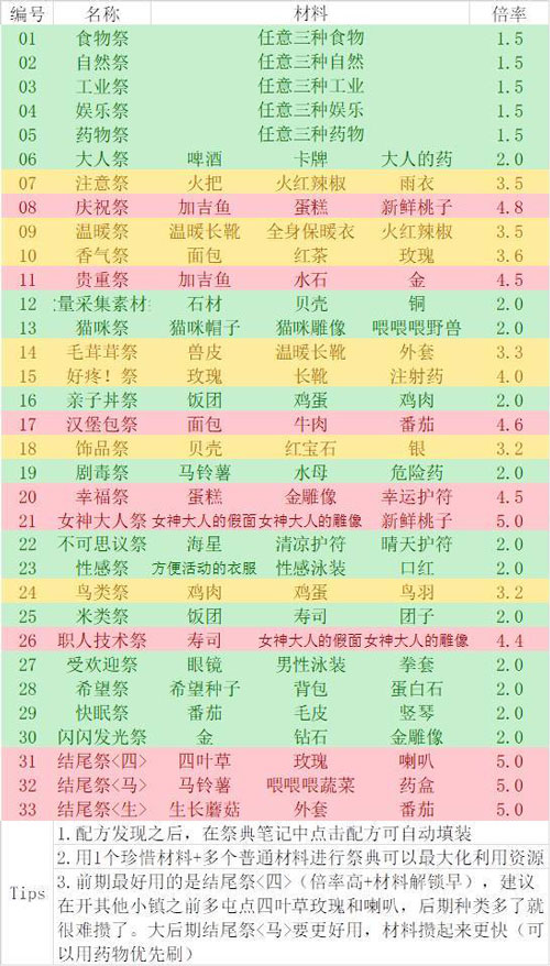 重生蛮荒行星官方版