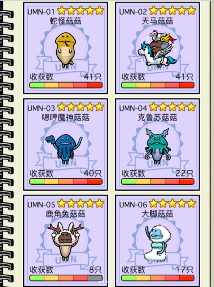 原始菇菇栽培实验室中文版