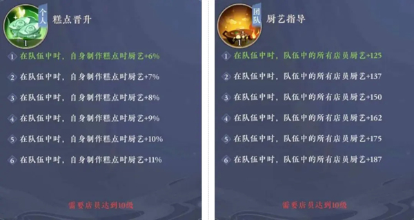 纸萌猫乐园官方最新版本
