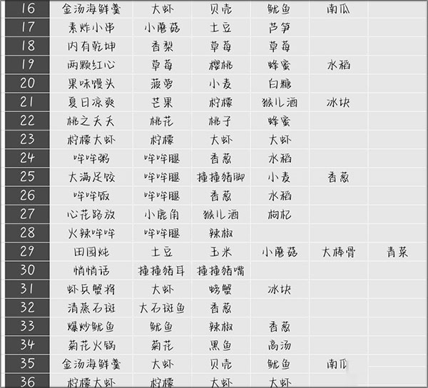 住客大人的心愿官方版