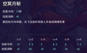 300大作战官方版