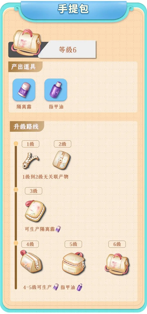 餐厅养成记红包版