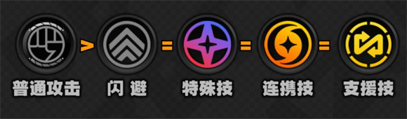 云绝区零 游戏最新版本