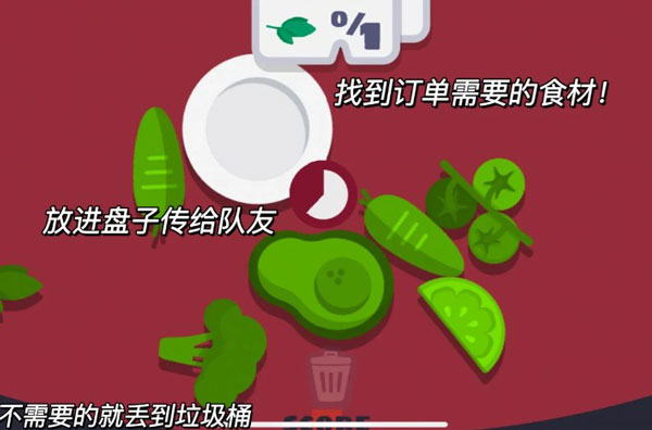 虚拟厨房模拟器手机版(Family Style)