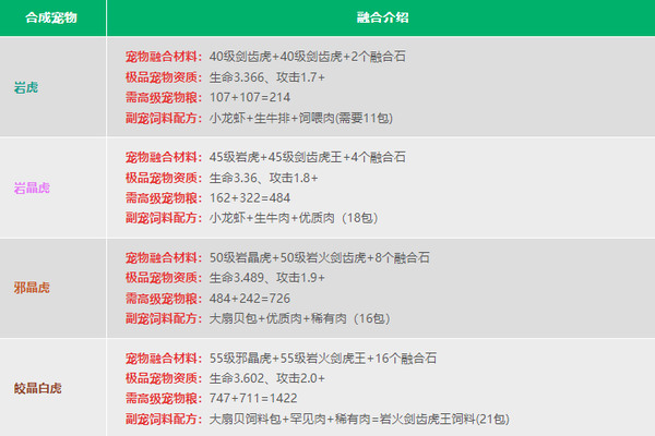 创造与魔法最新版本