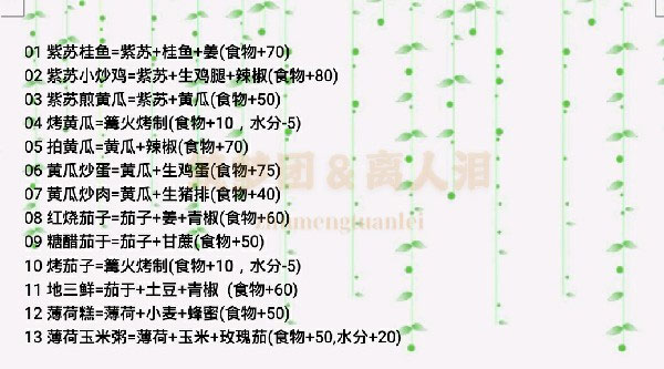 创造与魔法经典奥特曼联动版