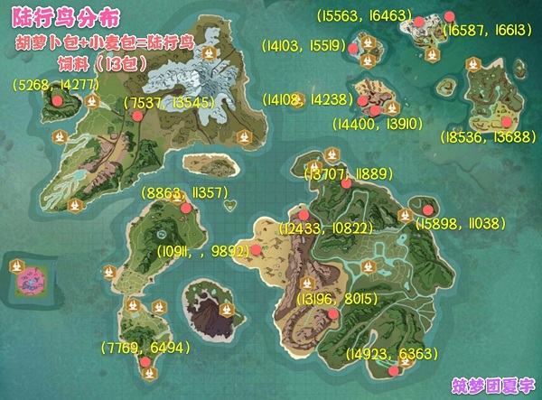 创造与魔法斗鱼版