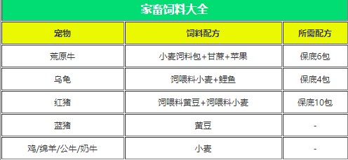 创造与魔法最新版本
