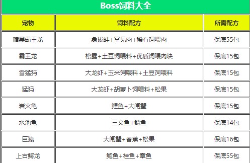 创造与魔法最新版本