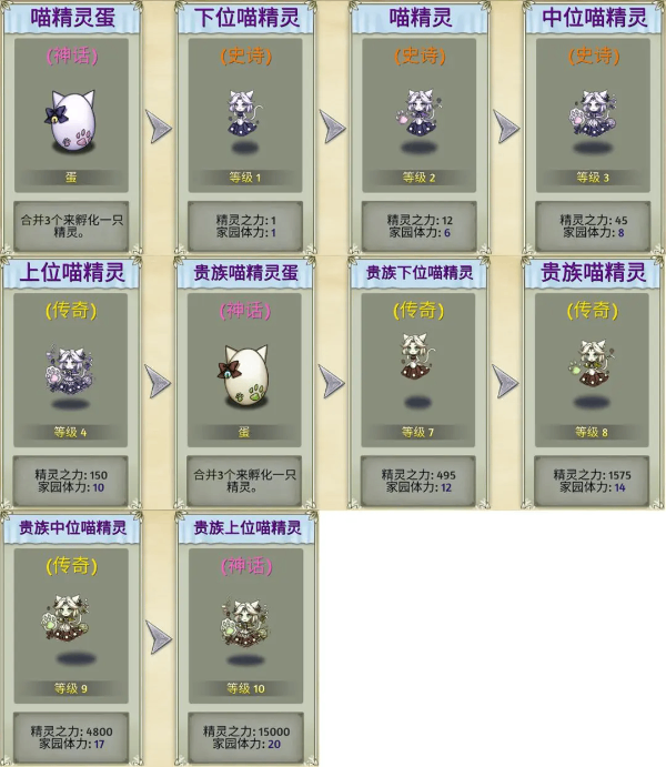 萌翻天消消乐官方版