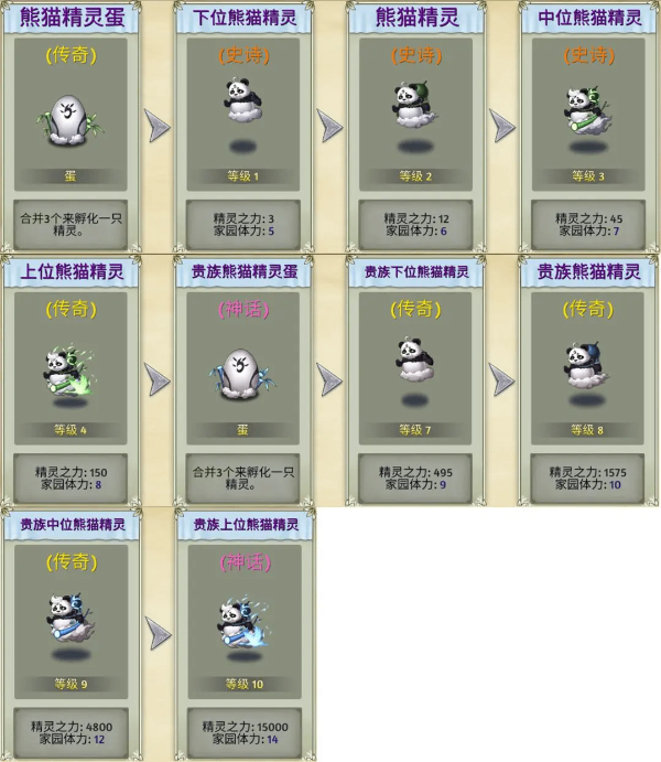 萌翻天消消乐官方版
