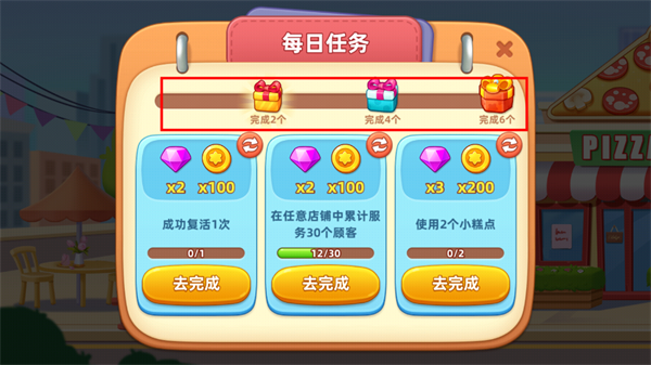 快乐晚餐故事 mod版本