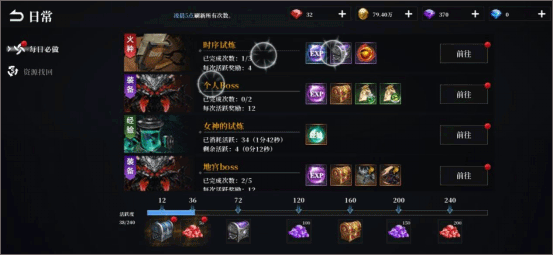 天空之门最新版