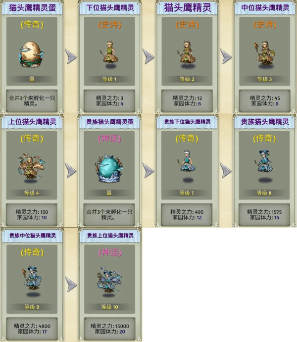 萌翻天消消乐官方版