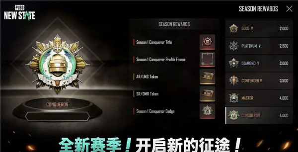 绝地求生2未来之役测试服