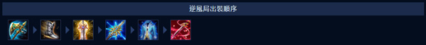 aov国际版正式服