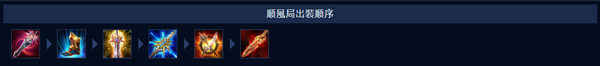 aov国际版正式服