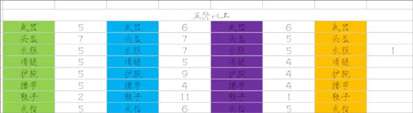 少女寻宝团最新版