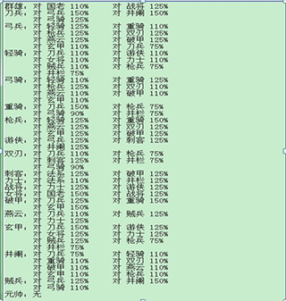 隋唐英杰传九游版