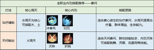 逆水寒手游2025最新版