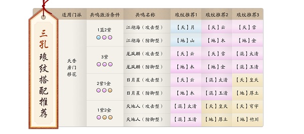 天涯明月刀小米版