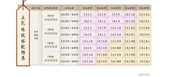 天涯明月刀小米版