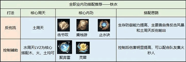 逆水寒手游2025最新版