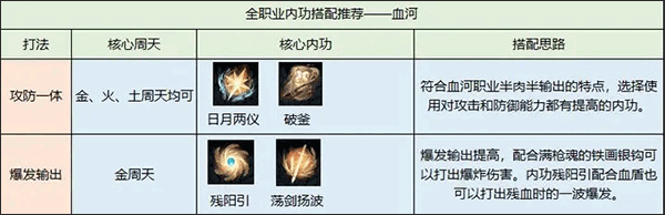 逆水寒手游2025最新版