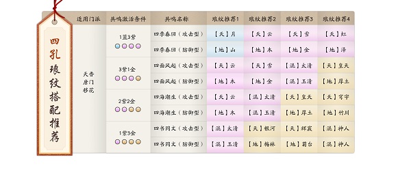 天涯明月刀小米版