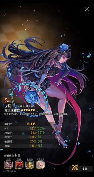 天命之子纪念版(Destiny Child)