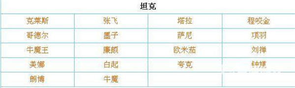 传说对决日服最新版