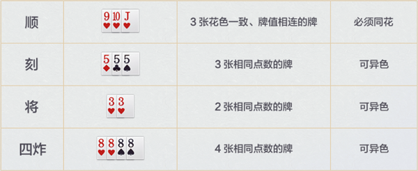 欢喜斗地主九游版