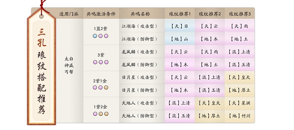 天涯明月刀小米版