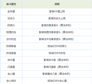 少女回战手游官方正版