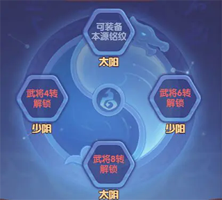 守护之境0.1折手游