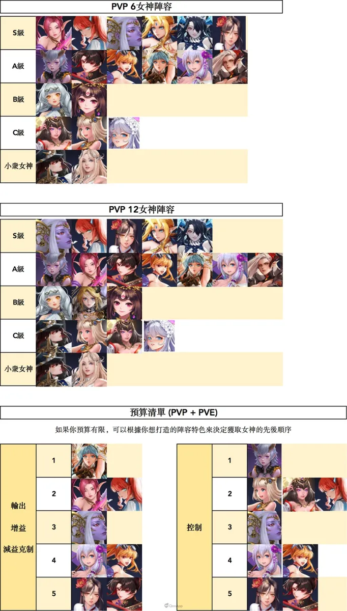 放置天使官方正版