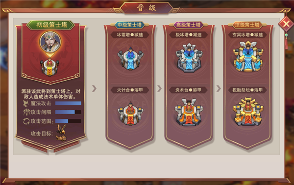 塔王之王2九游版本