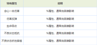 少女回战手游官方正版