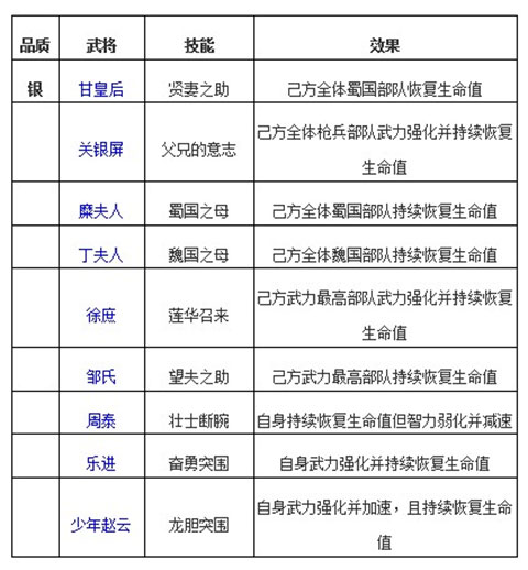 啪啪三国2官方版