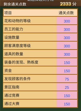 像素牧场物语 最新版