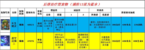 寻光者物语手游官方正版