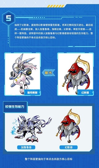 数码宝贝新世纪bilibili版