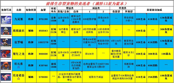 寻光者物语手游官方正版