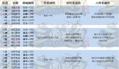 三国战争官方版