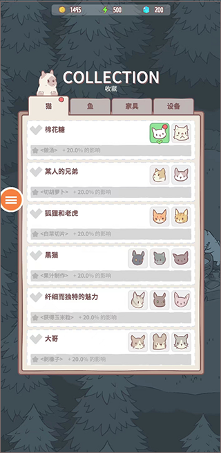 猫咪很可爱游戏