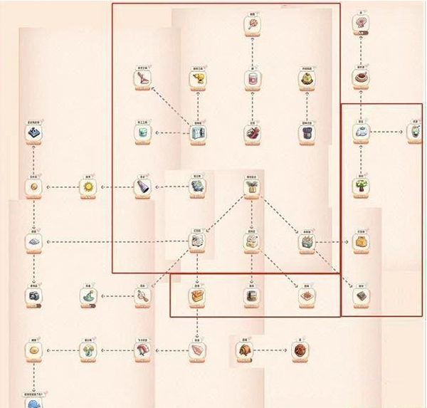 旅行串串最新版