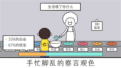 情商天花板 2025最新版